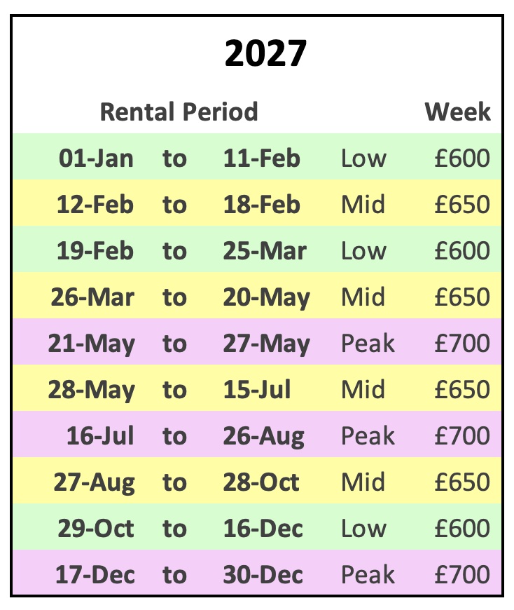Prices 2027